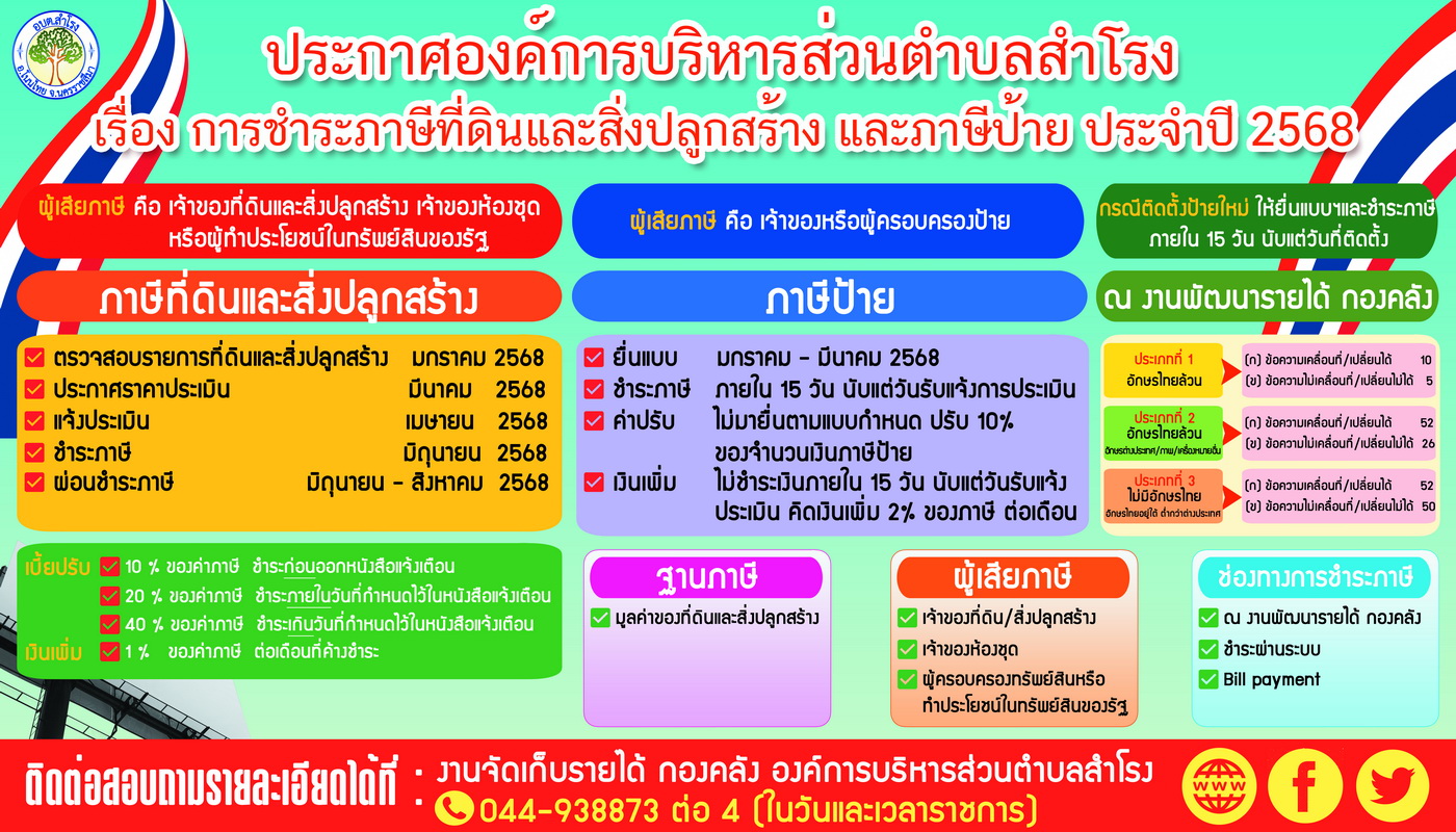 องค์การบริหารส่วนตำบลสำโรง